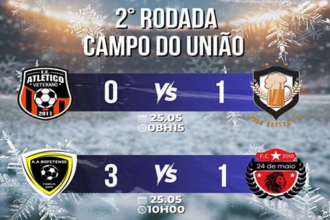 Veteranos em Campo: 3º Campeonato de Inverno de Pereiras Celebra o Futebol e a Longevidade Esportiva